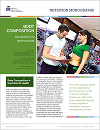 whey proteins and body composition